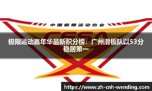 极限运动嘉年华最新积分榜:广州滑板队以53分稳居第一