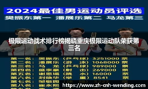 极限运动战术排行榜揭晓重庆极限运动队荣获第三名